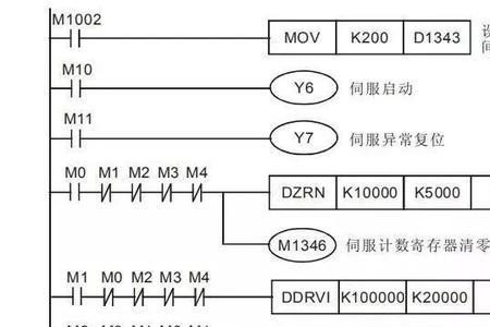 200plc能走绝对定位嘛