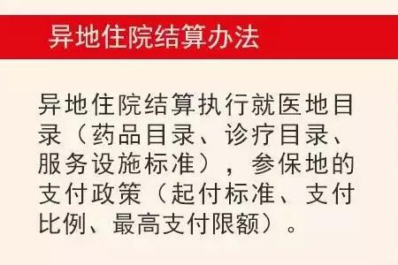 增强ct社保可以报销吗