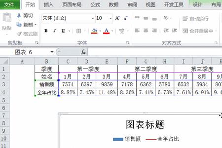 excel图表怎么设置显示模拟运算表