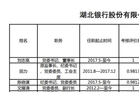 湖北银行还款规则