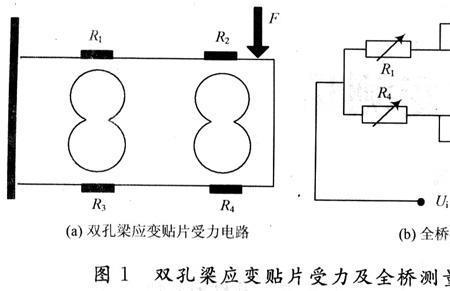 半导体桥原理