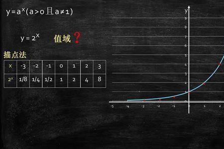 量化的思维运算法则是什么