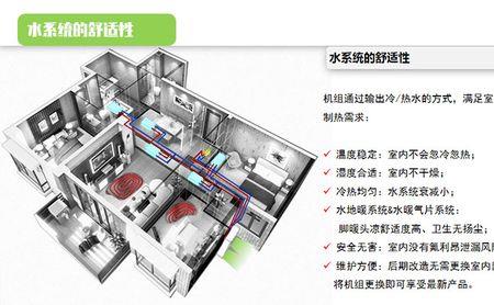 两联供制热出水温度调多少