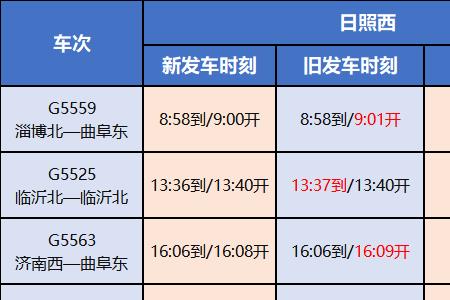 火车可以携带咸盐吗