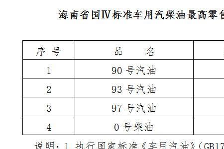 汽油公里怎么换算升