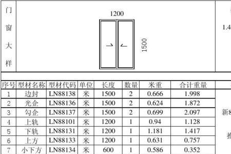 铝合金系数是多少