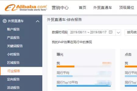 阿里巴巴成交数据怎么查