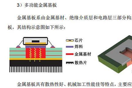 pcb产品依层别可分为