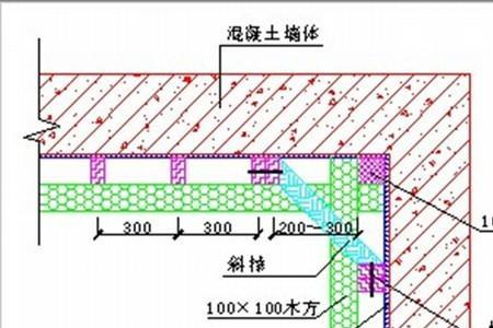 剪力墙跑偏怎么校正