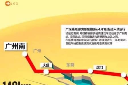 深圳通过什么铁路线与香港相连