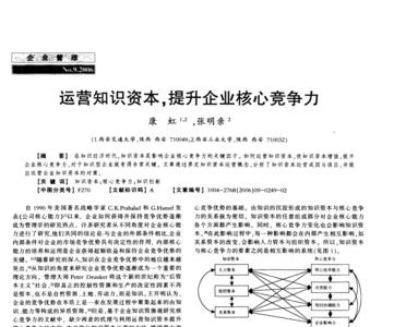 设计院核心竞争力的四个标准