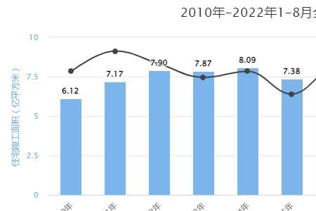 中国面积最新统计