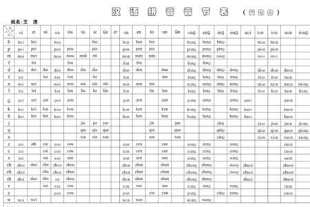 巴音节怎么写