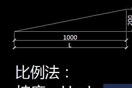 20%坡度相当于多少坡比