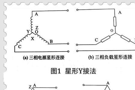 交流电三角形接法电流如何流动