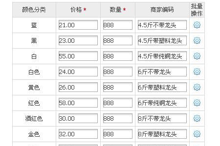 淘宝类目下没有颜色分类怎么办