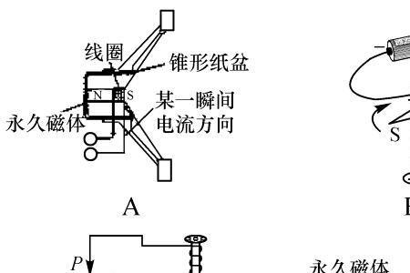 电机运转会产生电磁波吗