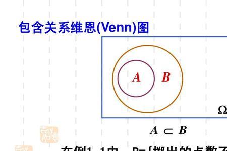 随机分配定律