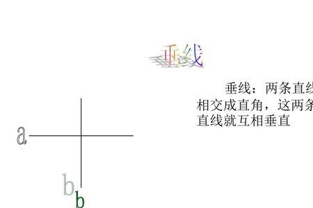 平行线之间的垂线只有一条对吗