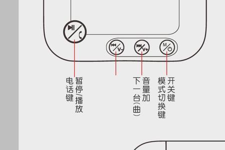 山水s29网络收音机只能连接一次wifi