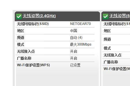 联通光猫频段是设置2.4g还是5g