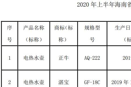 水壶质量标准