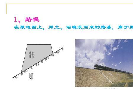 路基的几何尺寸有哪些