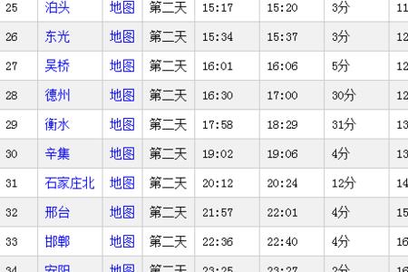 z257次列车途经哪些站