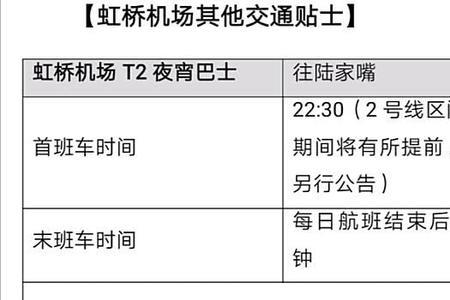 虹桥机场p6 p7 区别