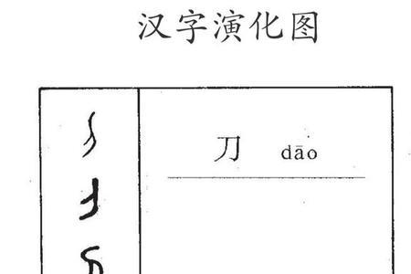 一个必和一个立刀旁是什么字