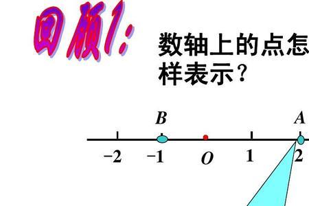 坐标如何表示一条直线