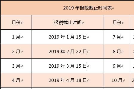 个人年度申报起始时间