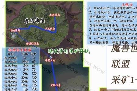 采矿210去哪升级快