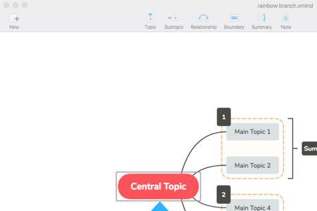 xmind如何删除分支主题