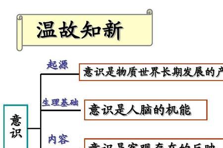 主观能动性教育学原理