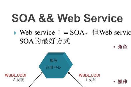 rest接口和webservice的区别