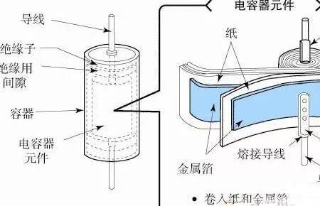 有极性电容反接有电流吗