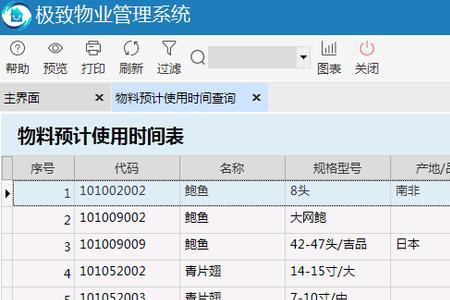 集中采购金额可以变动吗