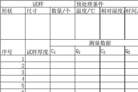 非实验数据和实验数据的区别