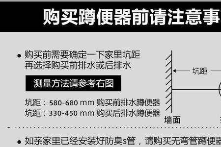 架空回填蹲便器预留尺寸