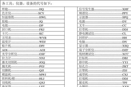 设备编号和设备位号的区别