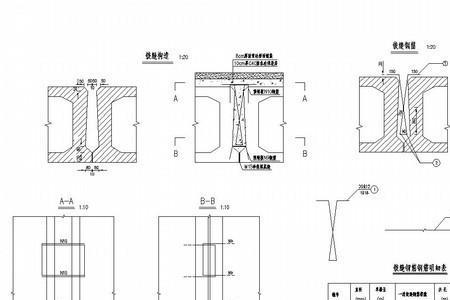 桥梁铰缝钢筋怎么做