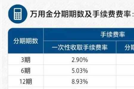 公司现金支付最大限额