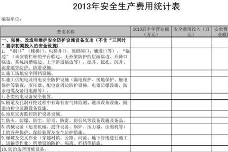 设备维护费算不算安全费用