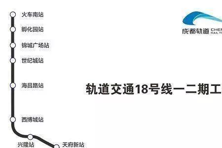 成都地铁23号线开通时间