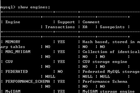 mysql默认的存储引擎是