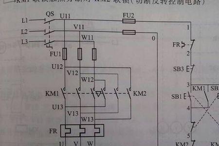 电动机正转和反转区别