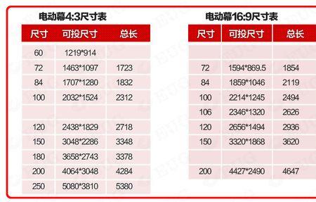 125寸投影幕布尺寸表