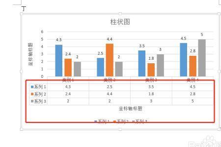 为什么插入图表没有柱形图word