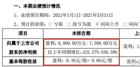 h1是第一季度意思吗